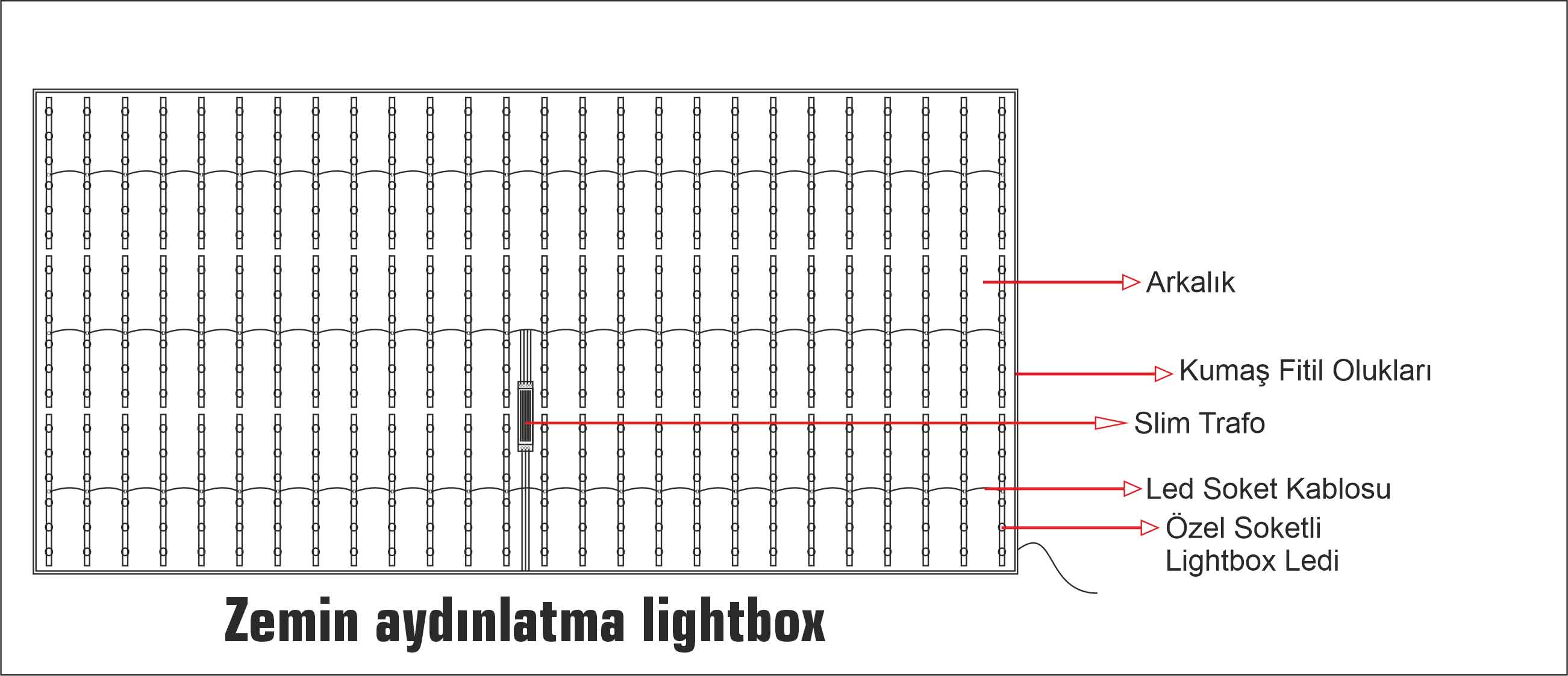 Zeminden Aydınlatmalı Lightbox Şeması